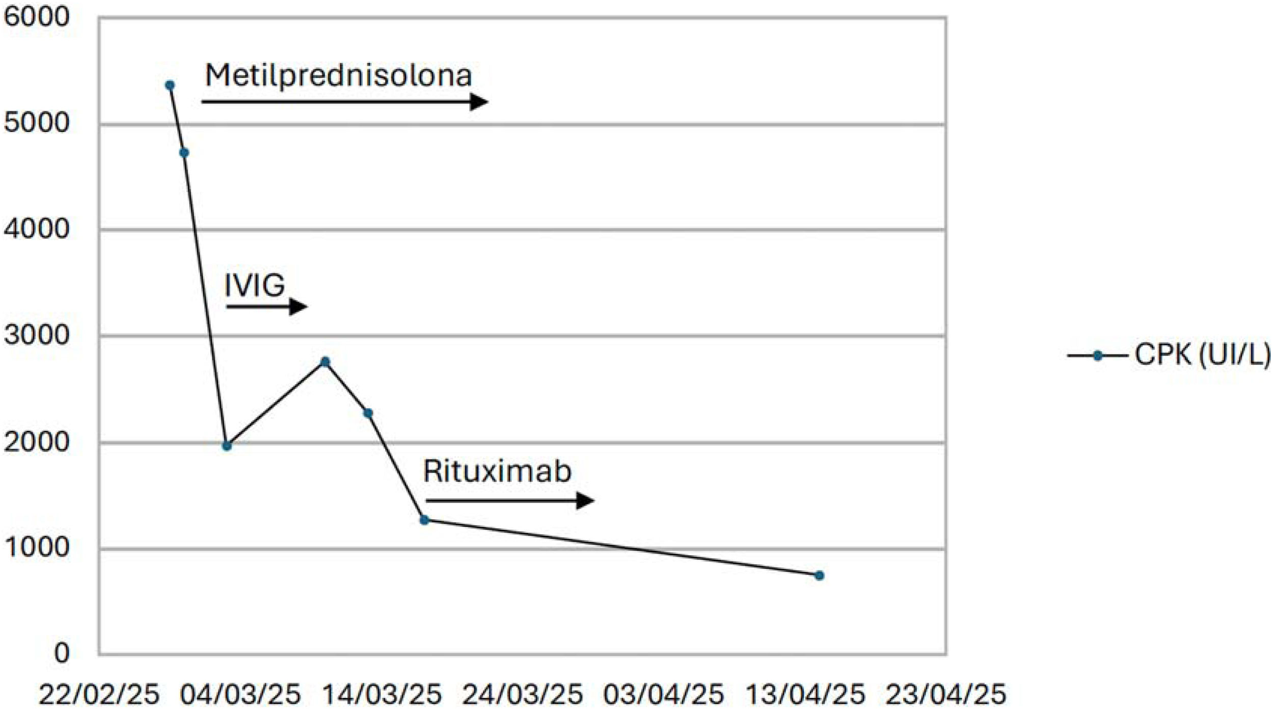 fig0010