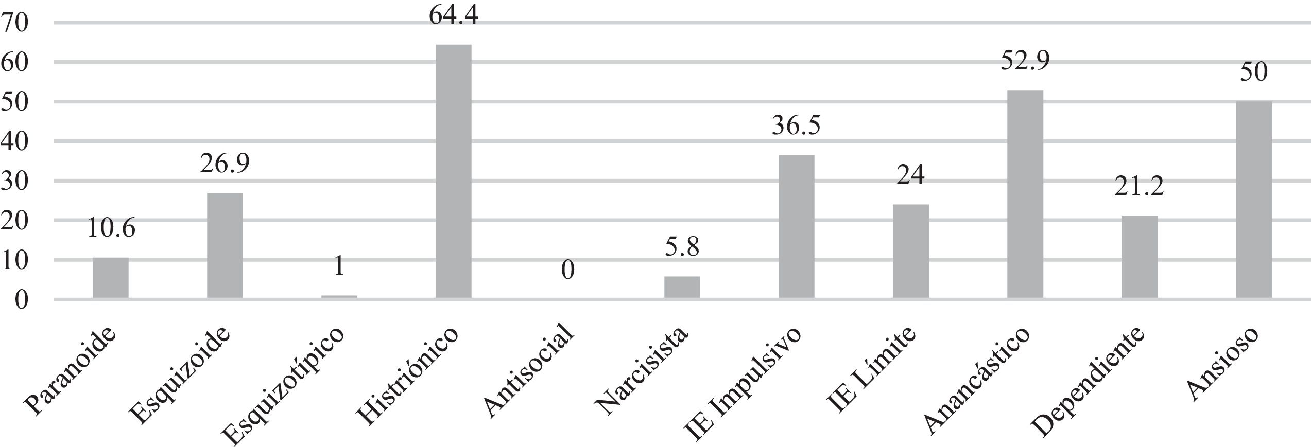 fig0010