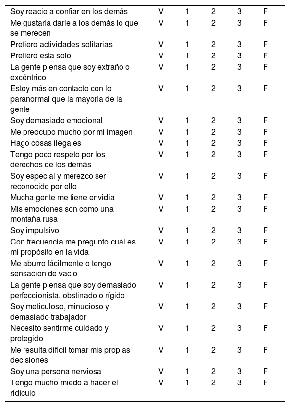 Tables