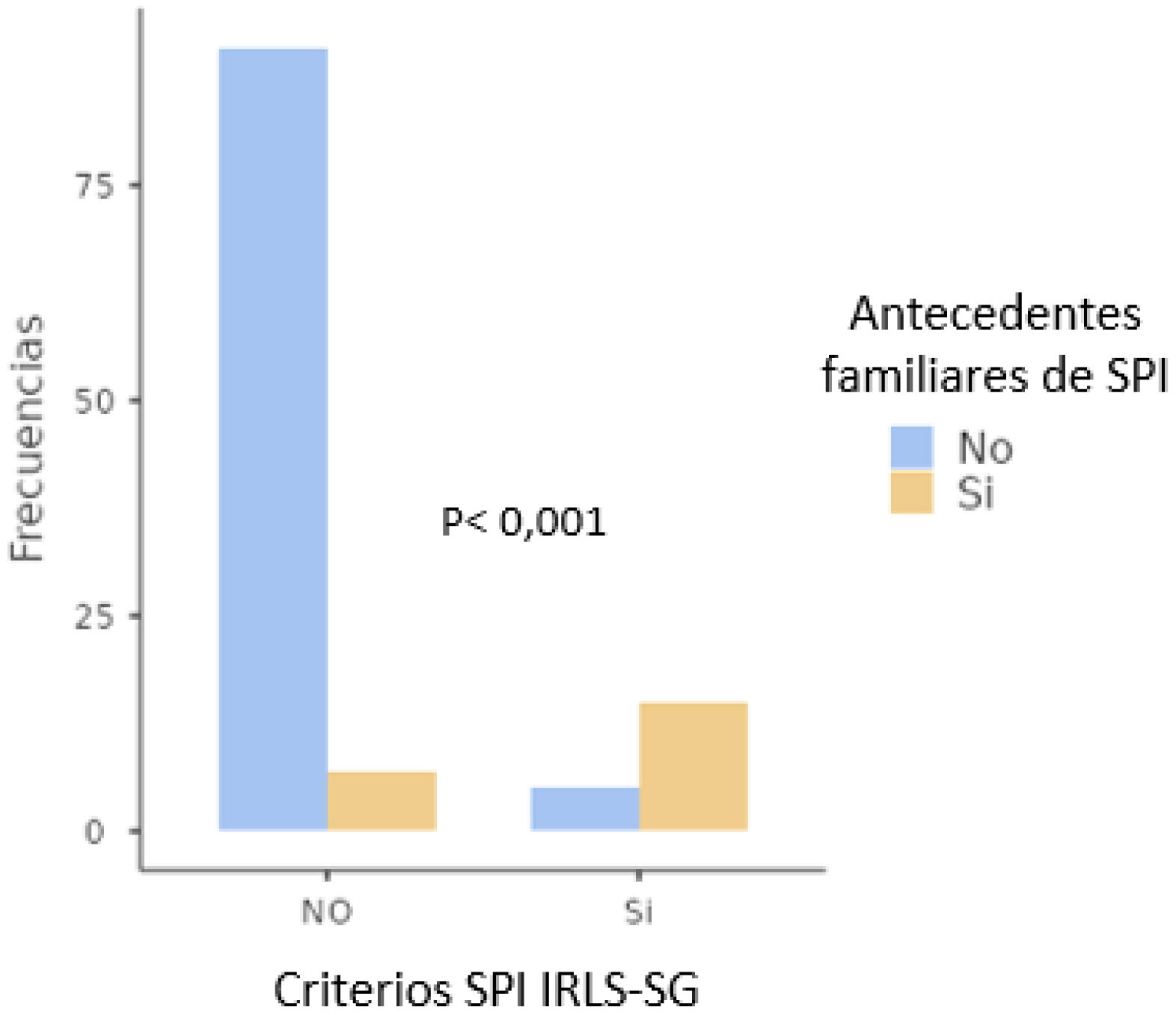 fig0005
