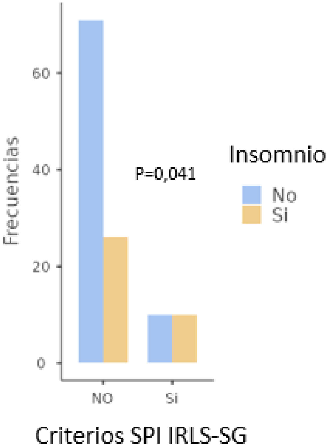 fig0010