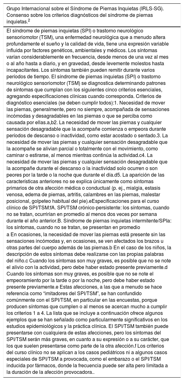 Tablas
