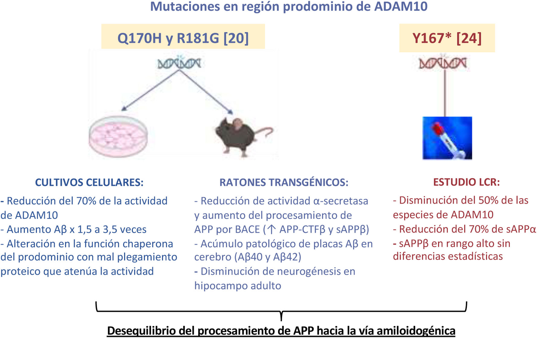fig0015