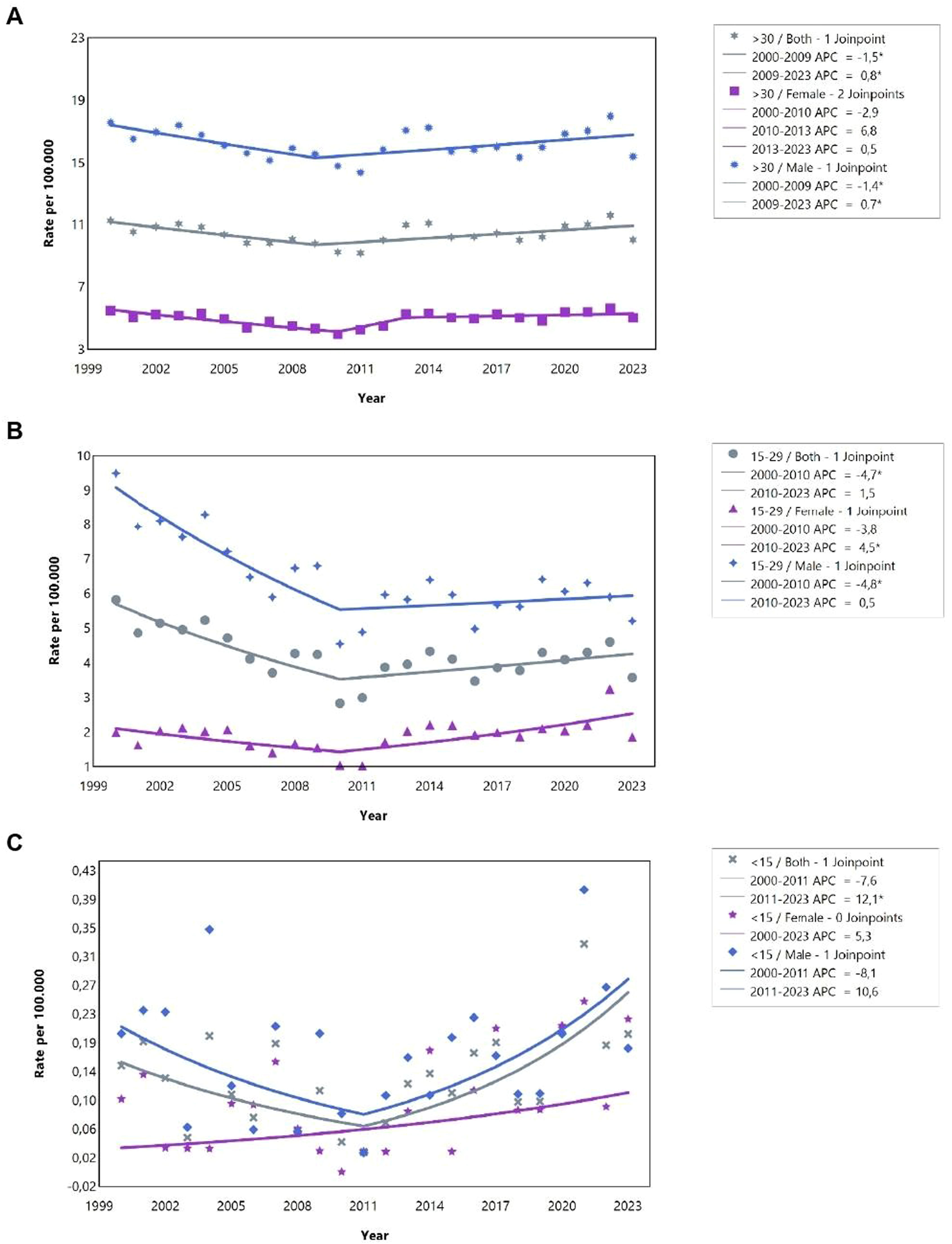 fig0001