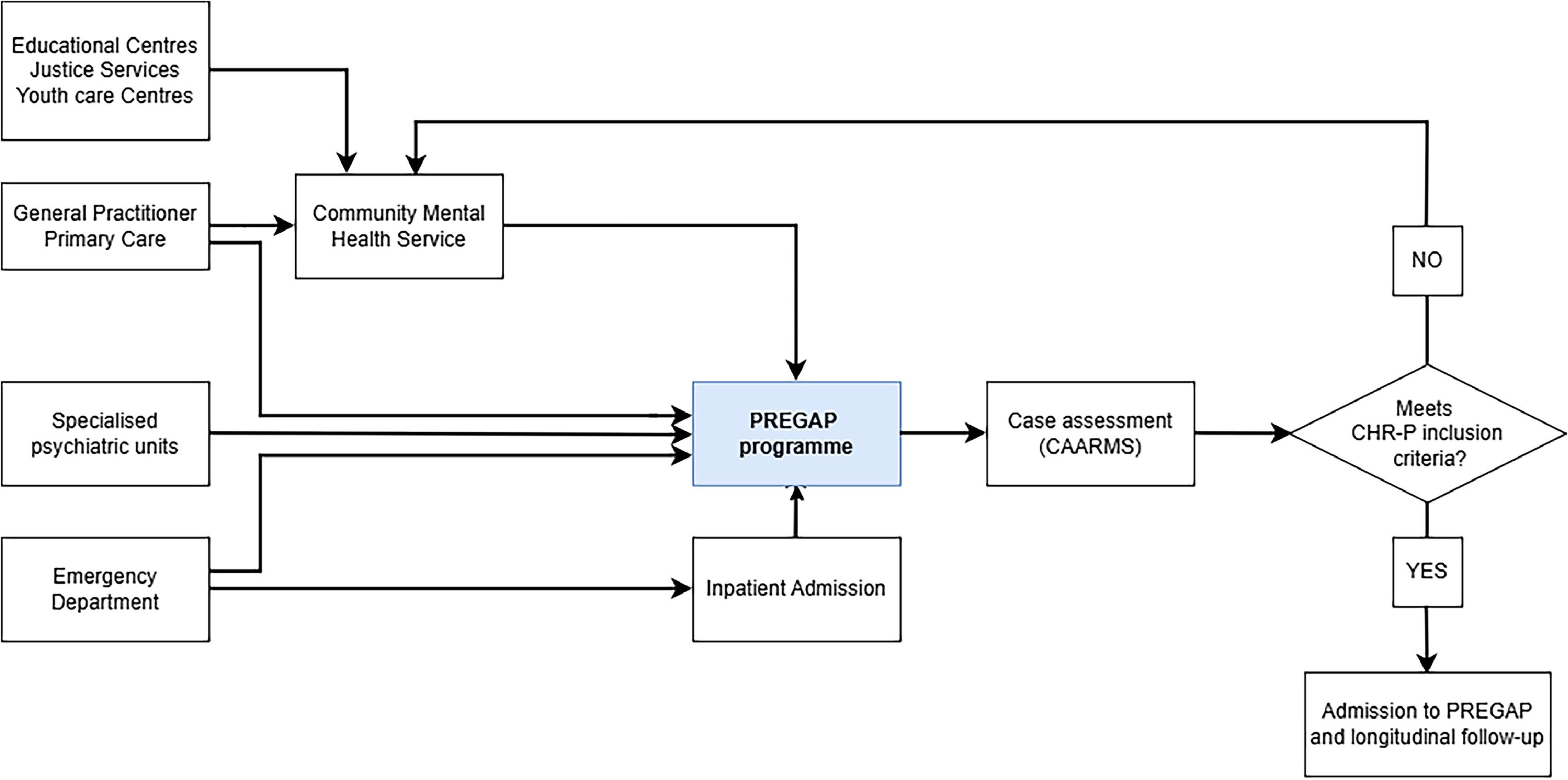 fig0002