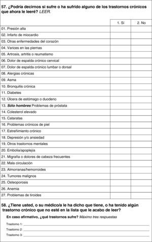 Texto íntegro de las preguntas sobre problemas crónicos de salud de la Encuesta de Salud de Cataluña 2006.