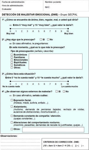 Cuestionario de Detección del Malestar Emocional –DME.