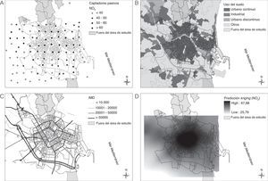 Variables geográficas (SIG) en el área de estudio. A) Área de estudio y niveles medios obtenidos en cada punto de muestreo de NO2. B) Usos del suelo. C) Principales vías de tráfico con índice medio diario de vehículos (IMD). D) Predicción de los niveles de NO2 mediante kriging.
