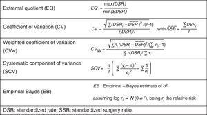 Formulation of the descriptive statistics.