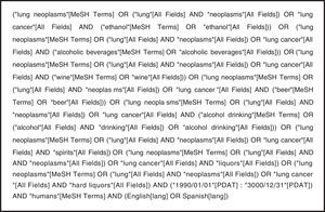 Search strategy used in PubMed.