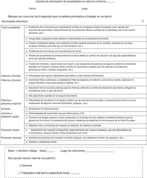 Modelo de parrilla con el listado de problemas a priorizar.