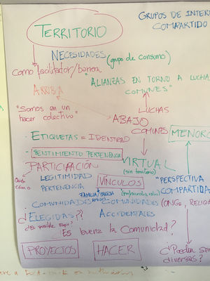 El papelógrafo «comunitario» de las batas.