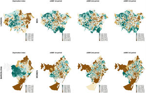 Deprivation index and smoothed standardized mortality ratio (sSMR), in septiles, in each of the periods in men in London and women in Barcelona.