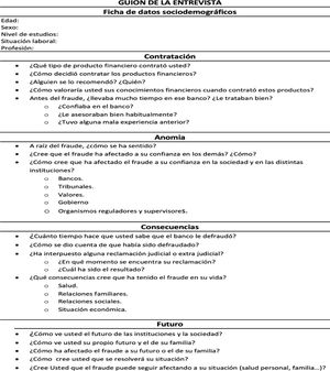 Guion de la entrevista en profundidad.