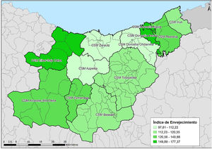 Análisis del contexto: distribución del índice de envejecimiento (población mayor de 65 años por cada 100 menores de 15 años) por pequeña área de salud mental en Gipuzkoa en 2011.