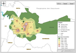 Spatial distribution of SiO2.