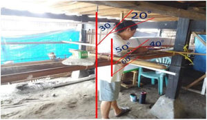Sumau process.