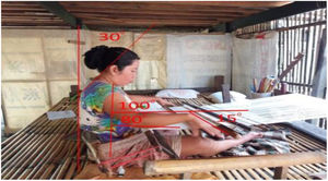 The Mappatama process.