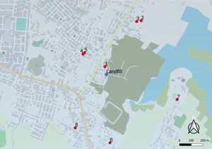 Sampling points.