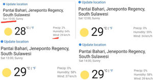 Temperature, humidity, and wind speed in the coastal area of Jeneponto.