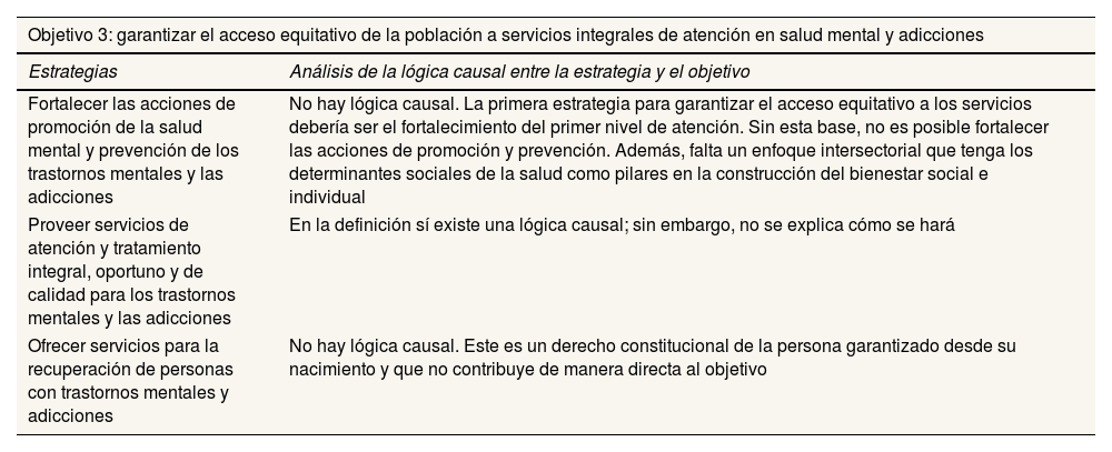 Tablas
