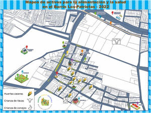 Mapeo de las iniciativas de autonomía alimentaria identificadas en el barrio Los Patriotas de la ciudad de Tunja (Boyacá, Colombia).