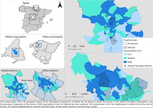 Map of neighbors and schools in Madrid and Bilbao.