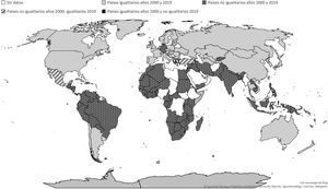 Evolución de la desigualdad de género en los países del mundo entre 2000 y 2019. Países igualitarios desde la perspectiva de género son aquellos con un índice de desigualdad de género menor que el valor medio (0,45 en 2000 y 0,35 en 2019); el resto, países no igualitarios en género.