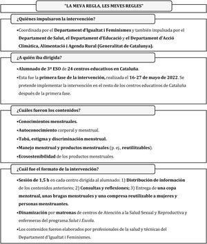Esquema informativo de la intervención La meva regla, les meves regles.