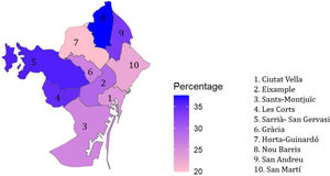 Crude percentages of smartphone use in children were observed in the districts of the city of Barcelona (2021-2022).