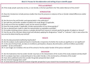 Questions on block V.