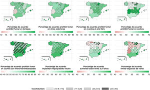 Mapas de las prevalencias de aceptación de las medidas sanitarias de control del tabaquismo en las comunidades y ciudades autónomas de España junto con su incertidumbre, definida como la amplitud de los intervalos de confianza del 95%.