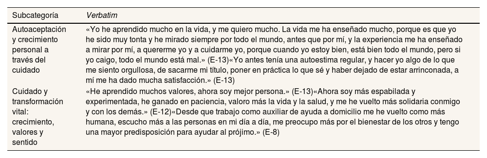 Tablas