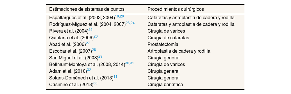 Tablas