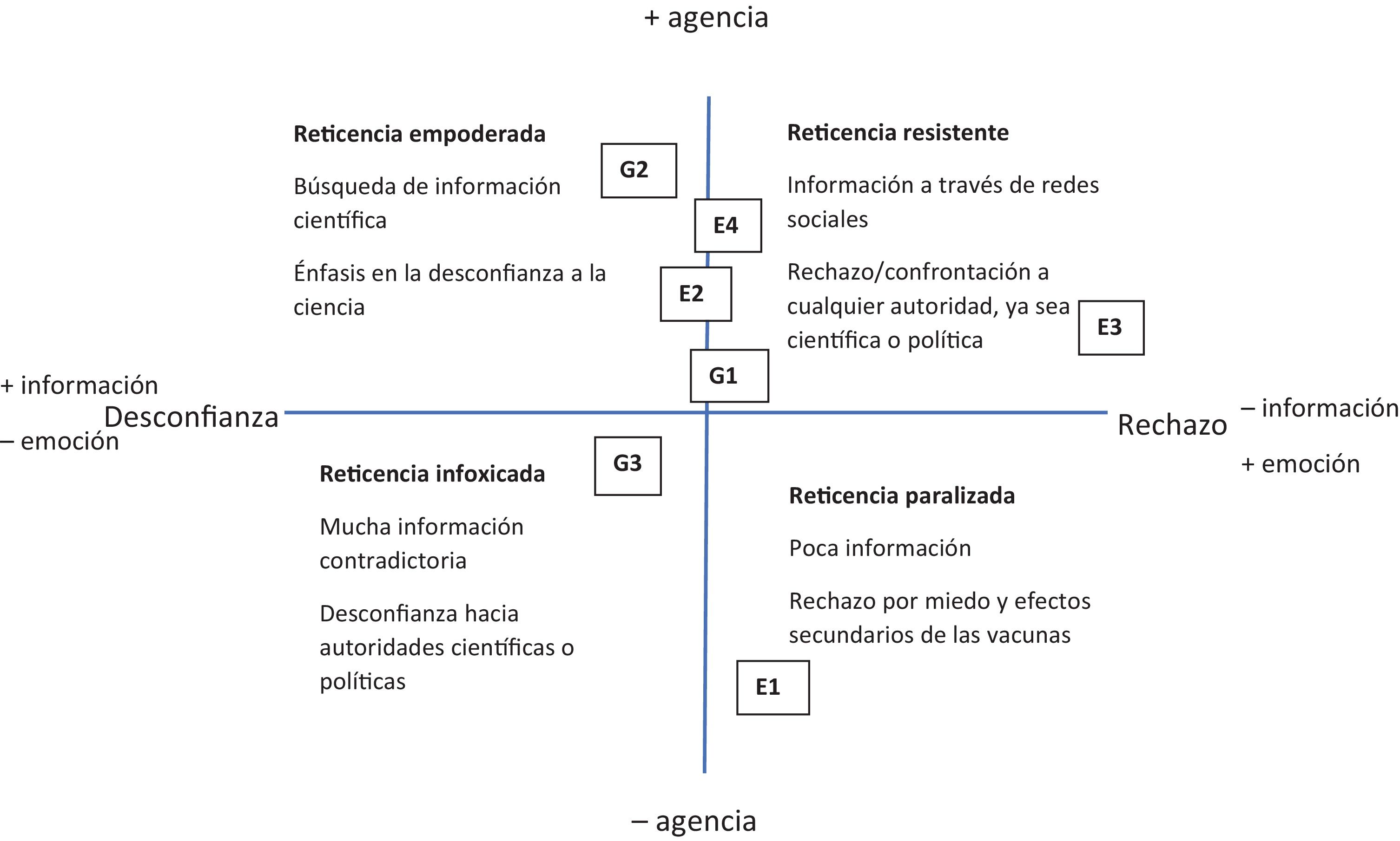 fig0005
