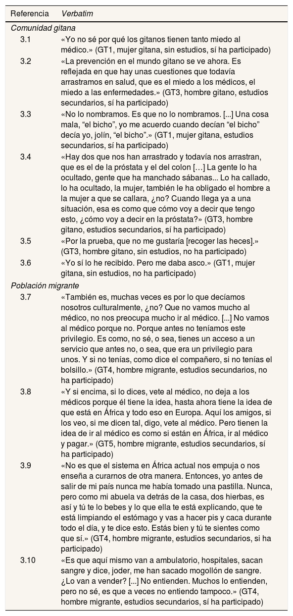 Tables