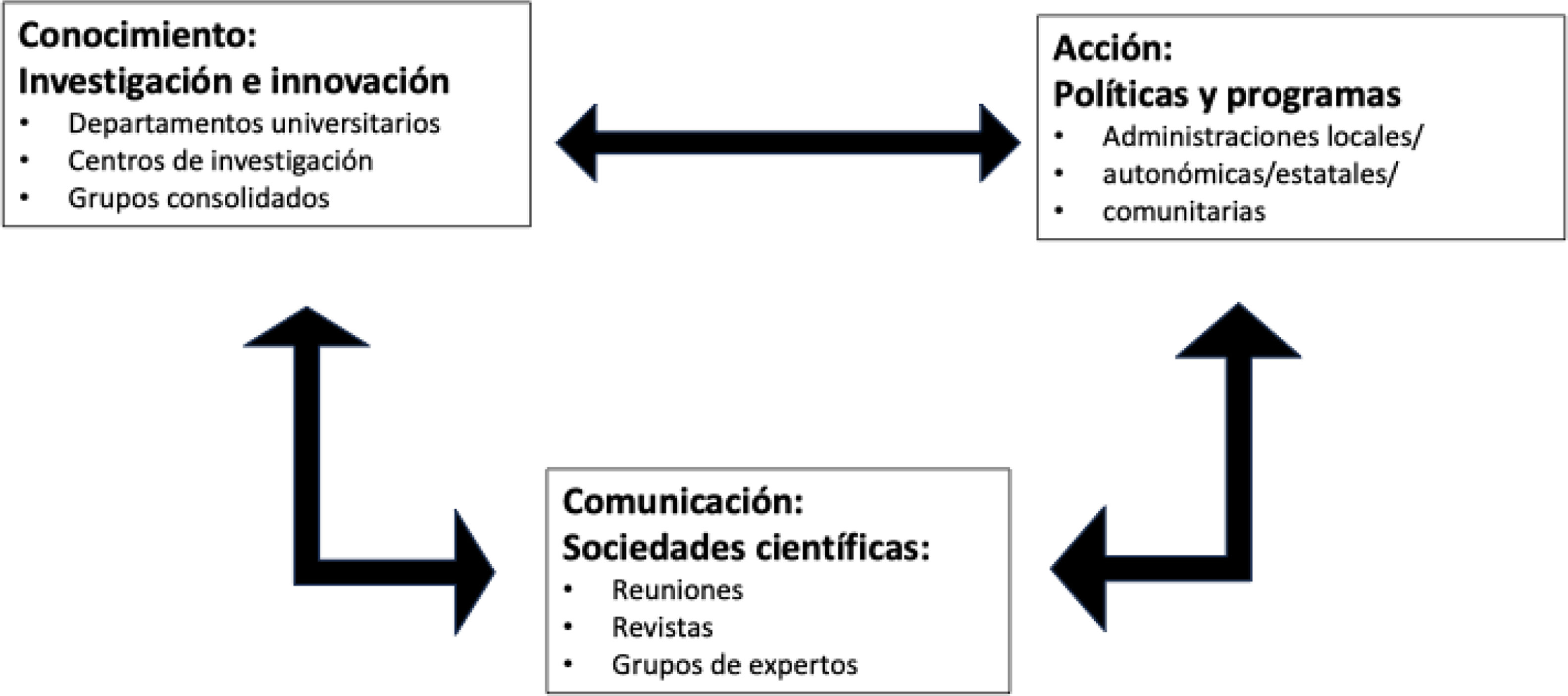 fig0005