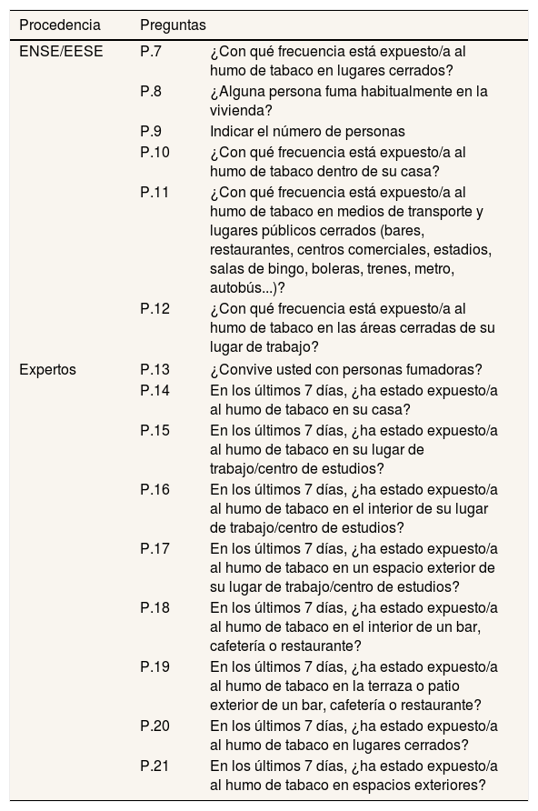 Tables