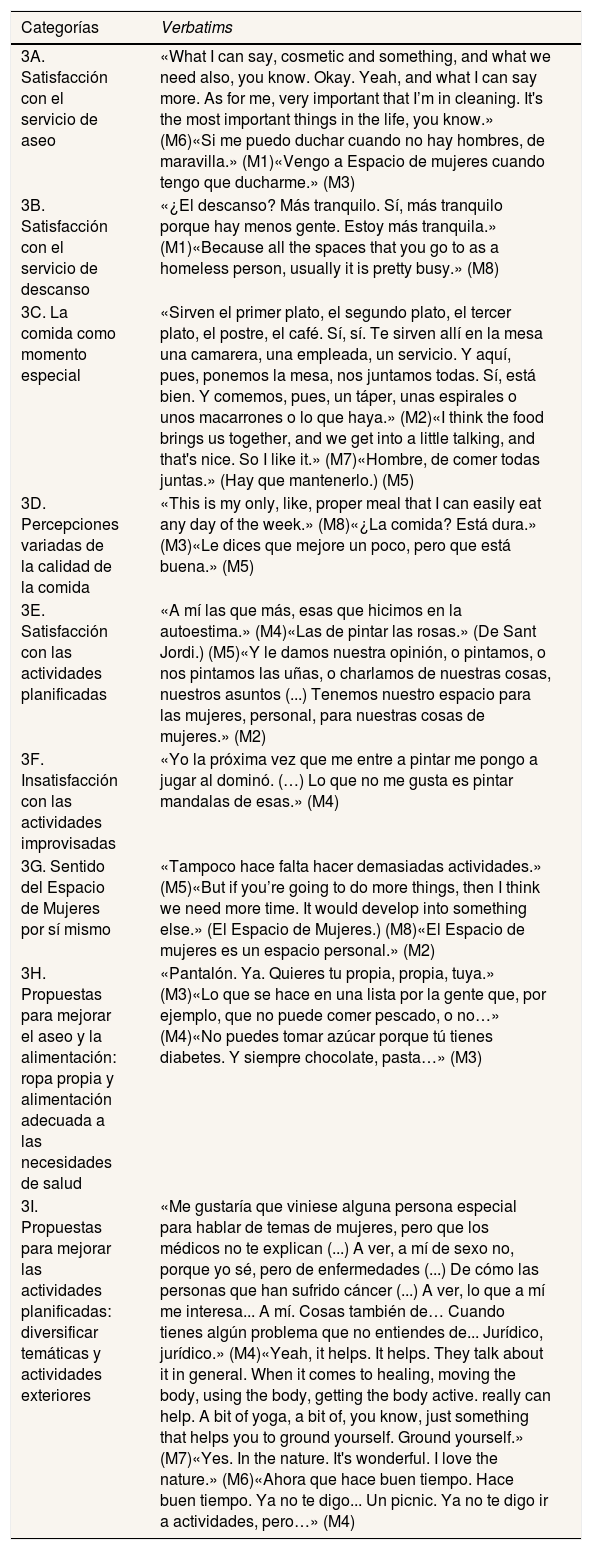 Tablas
