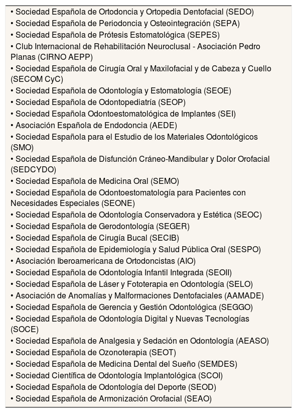 Tablas