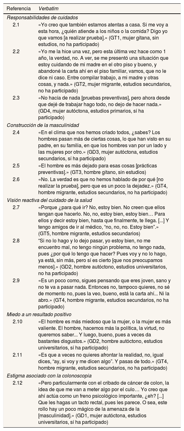 Tablas