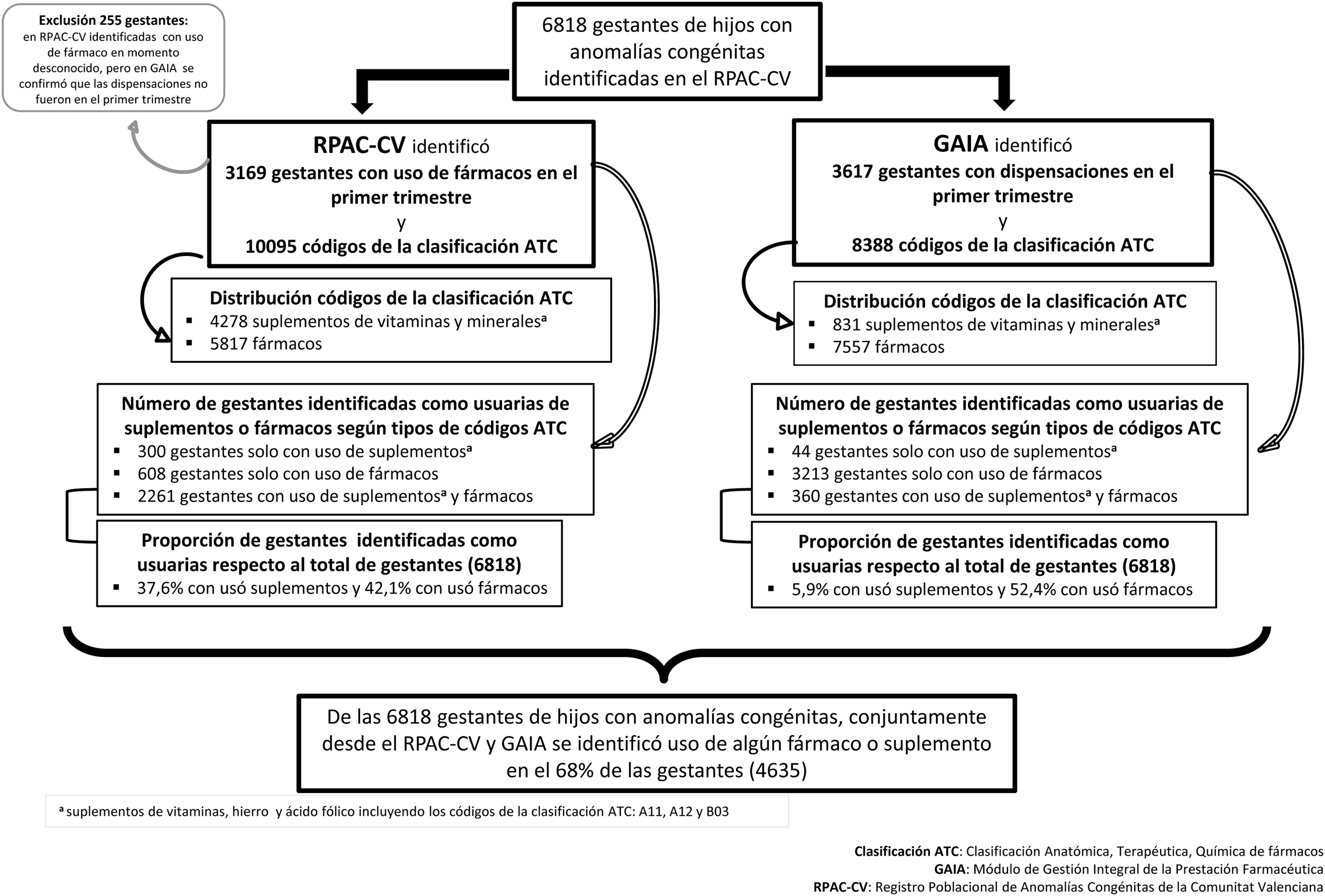 fig0010
