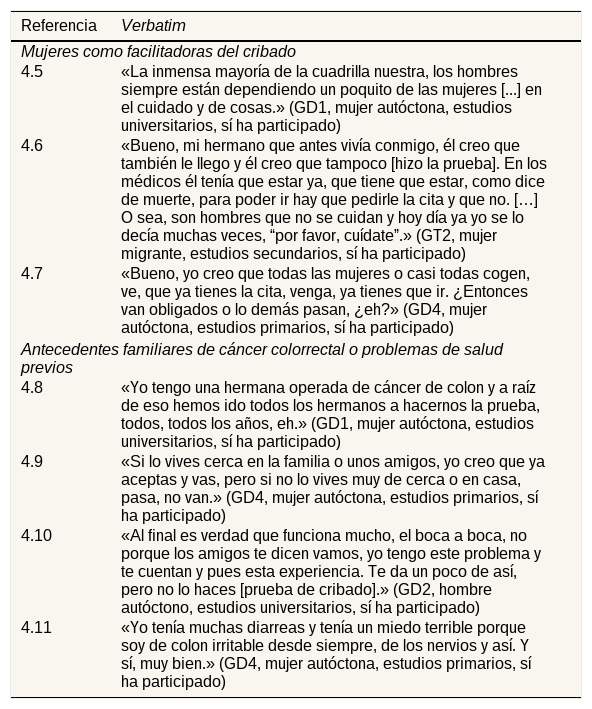 Tablas