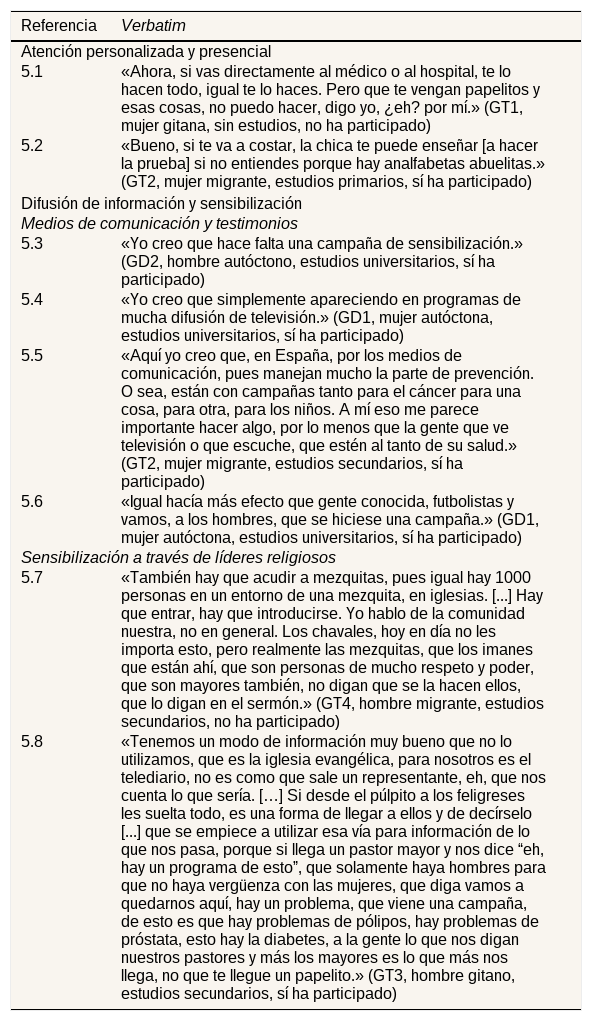 Tablas