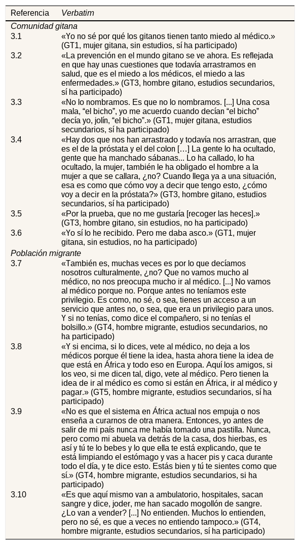 Tablas