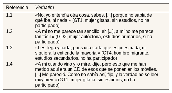 Tablas