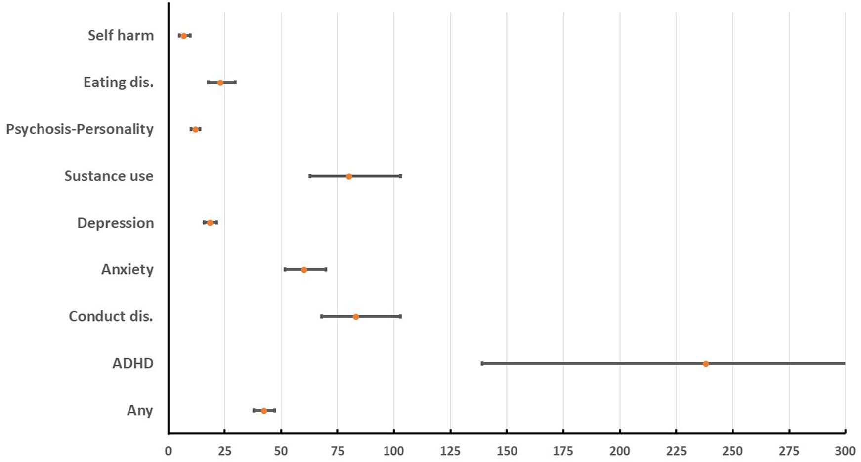 fig0010