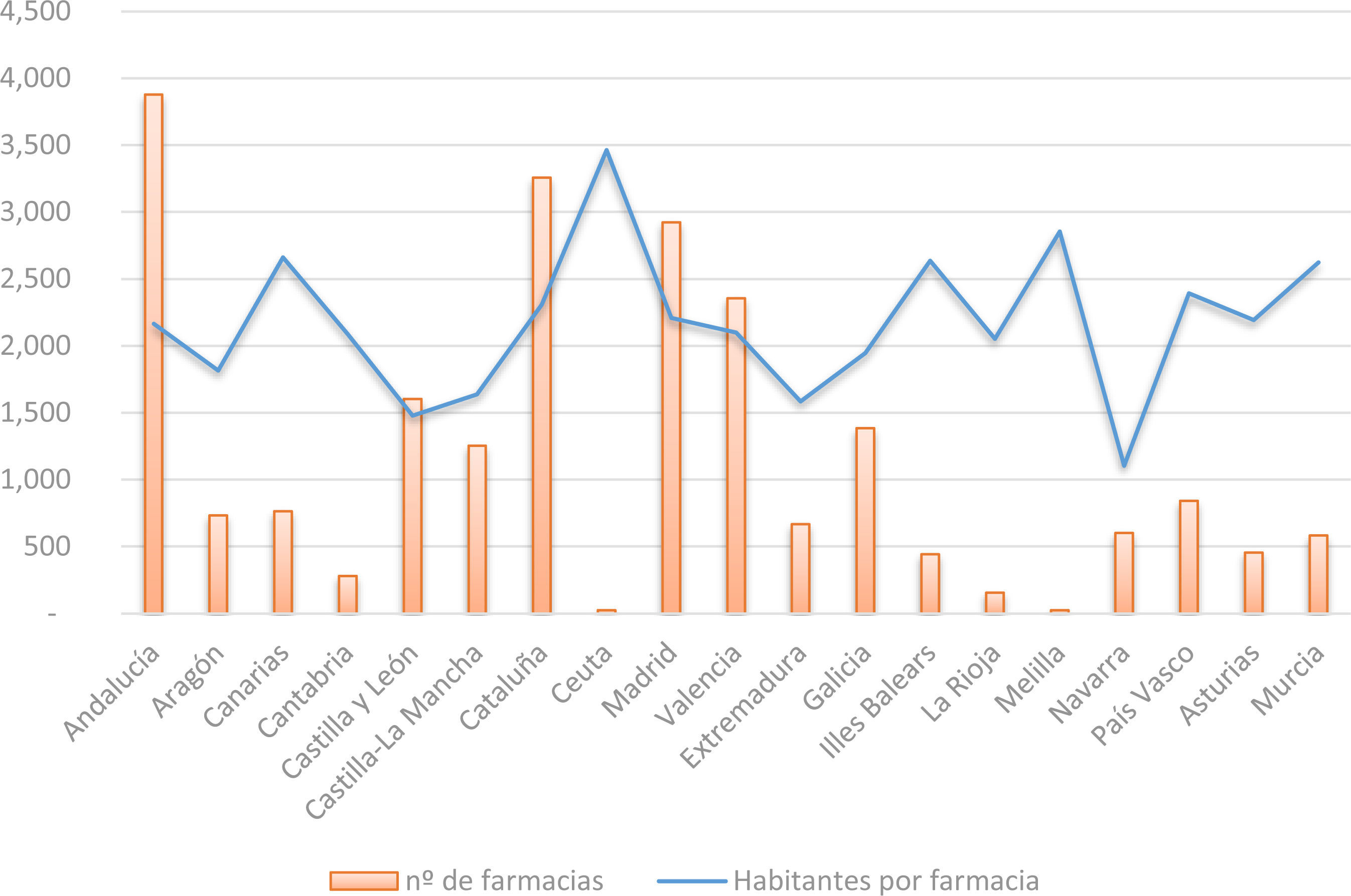 fig0005