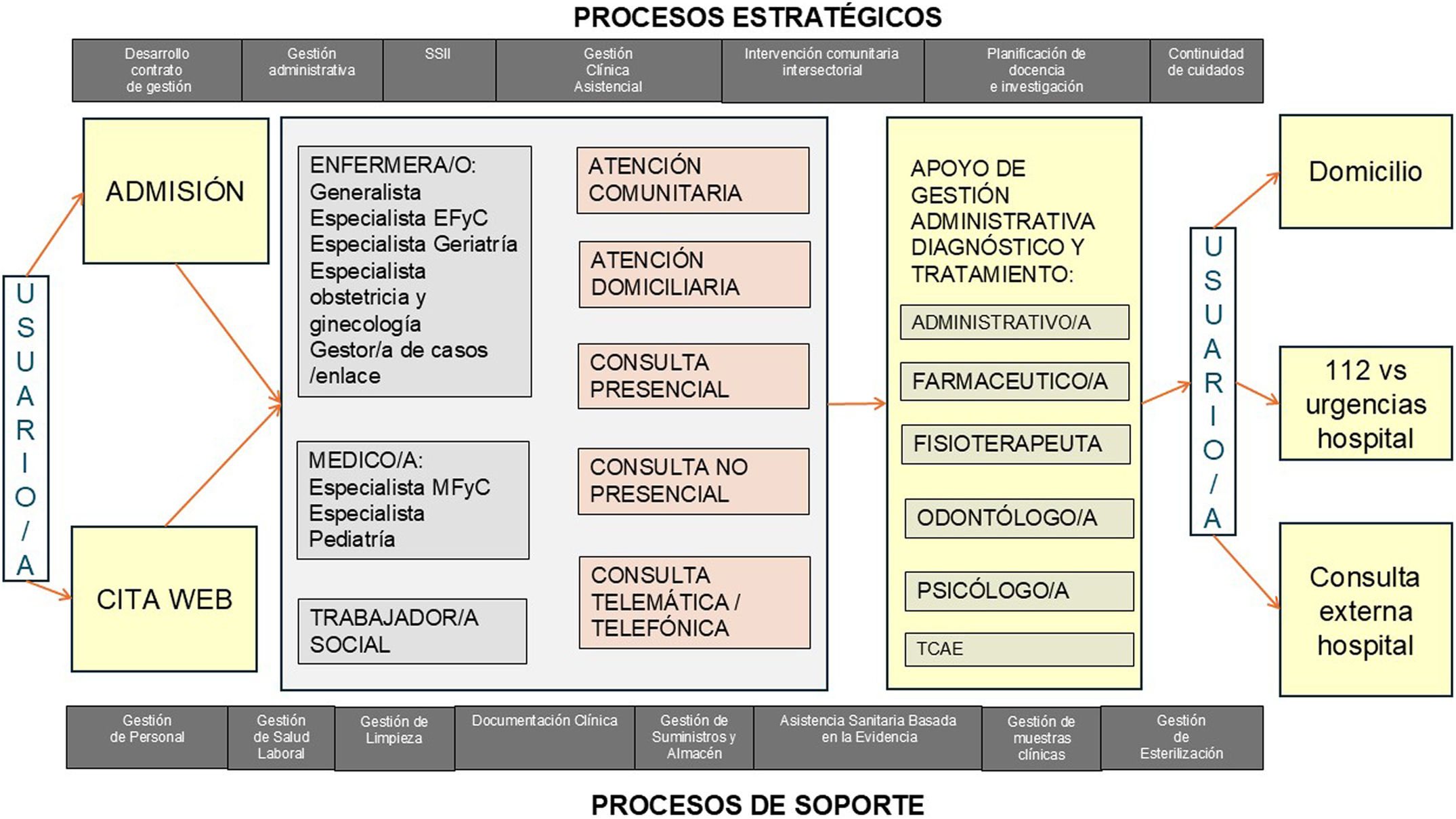 fig0005