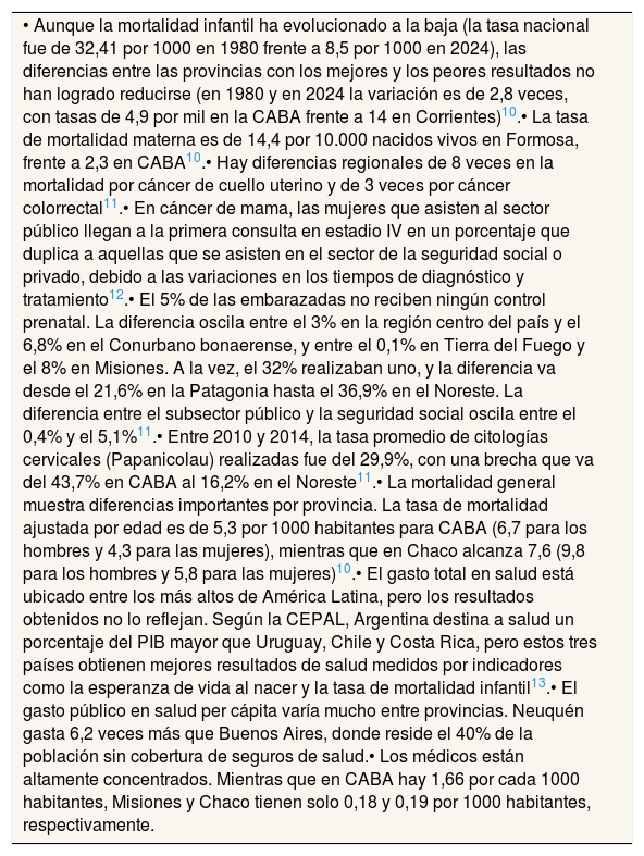 Tablas